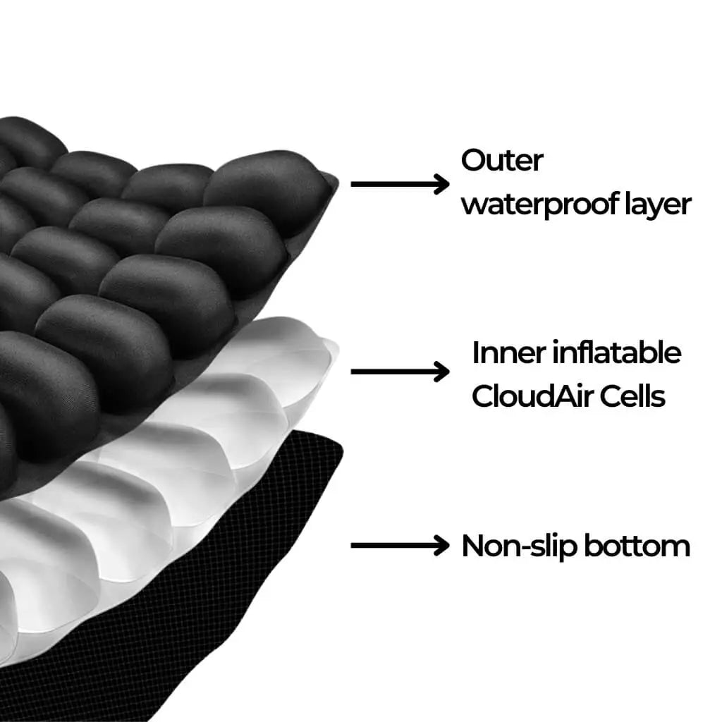 AVENXY™ Travel Cushion